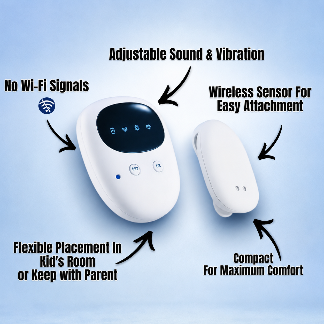 NoFyre™ Wireless Bedwetting Alarm