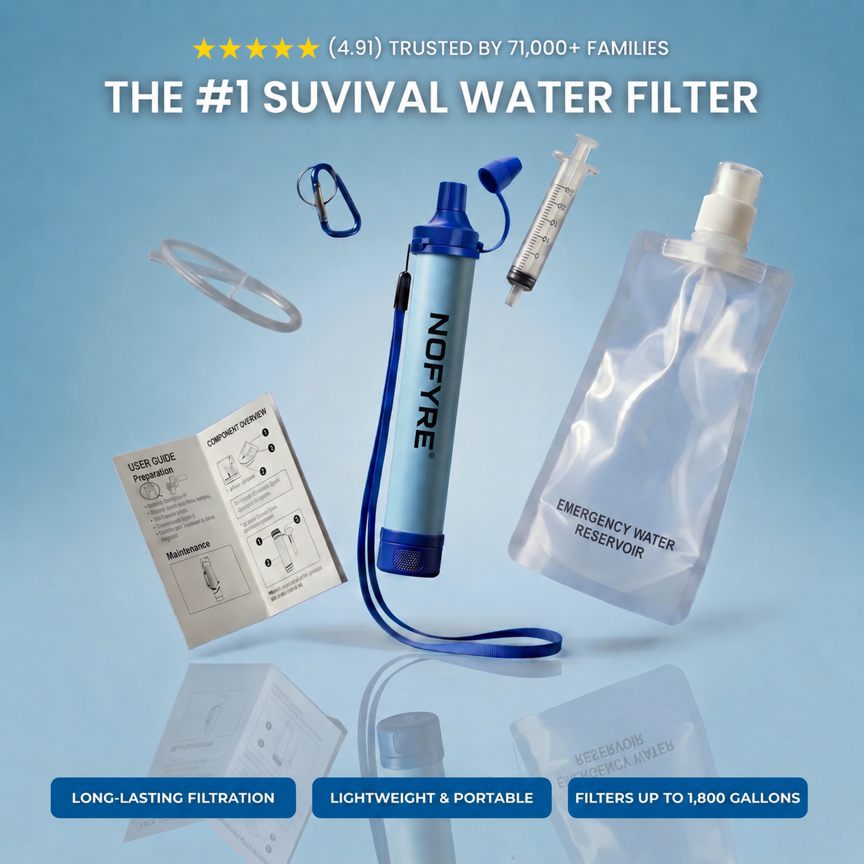 NOFYRE™ Emergency Water Filter Straw (400 gal)